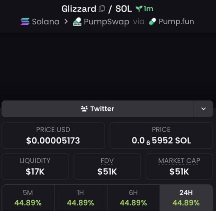 CAPTAIN 🚨🏴 tweet media