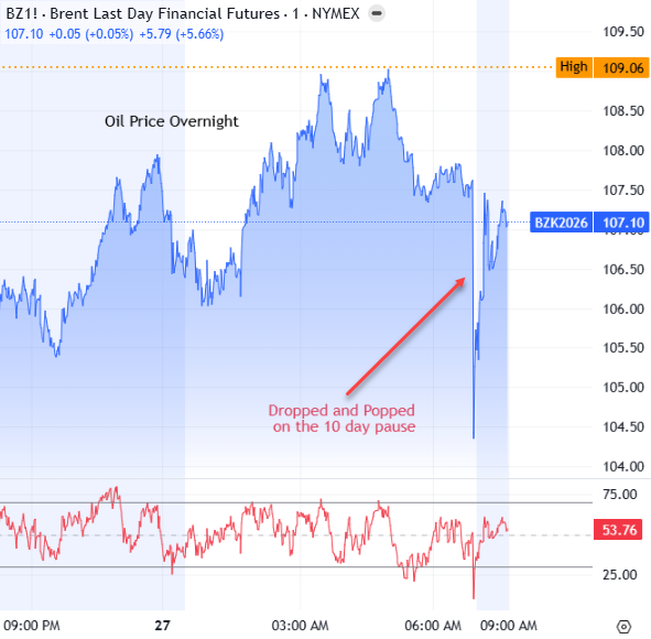 Marcus Padley tweet media