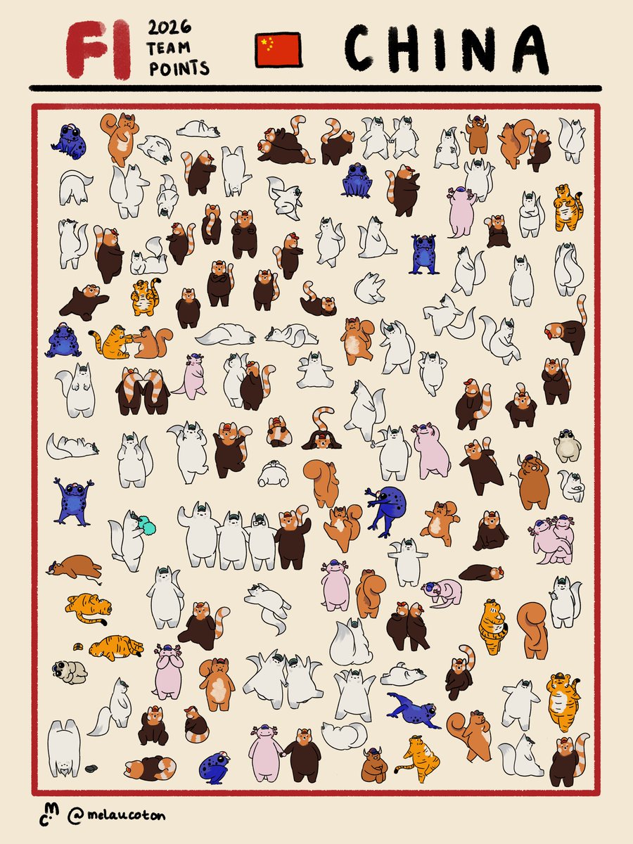 melaucoton tweet media