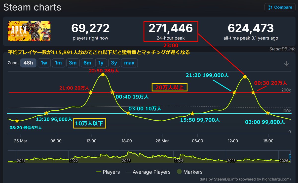 薬用石拳ヒューズ💣本人 tweet media