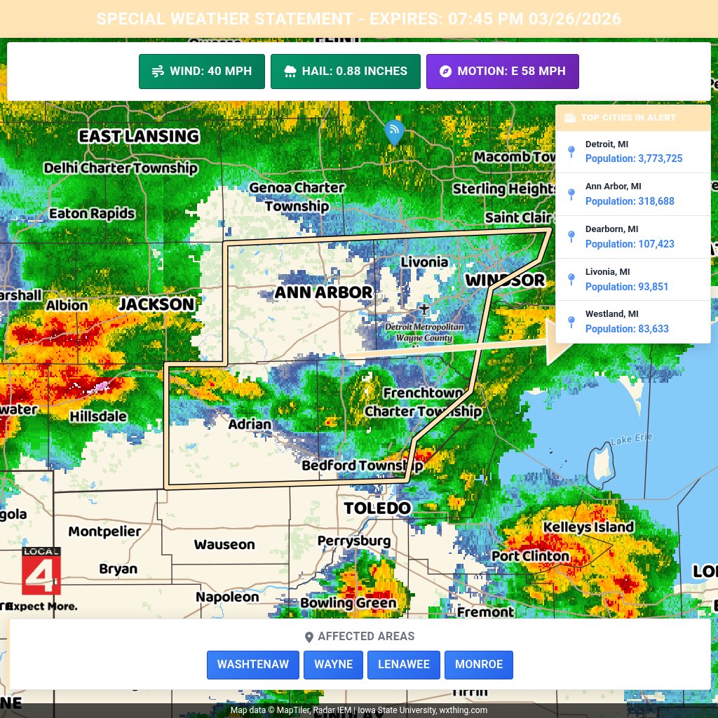 Bryan Schuerman, M.A., M.Ed. tweet media