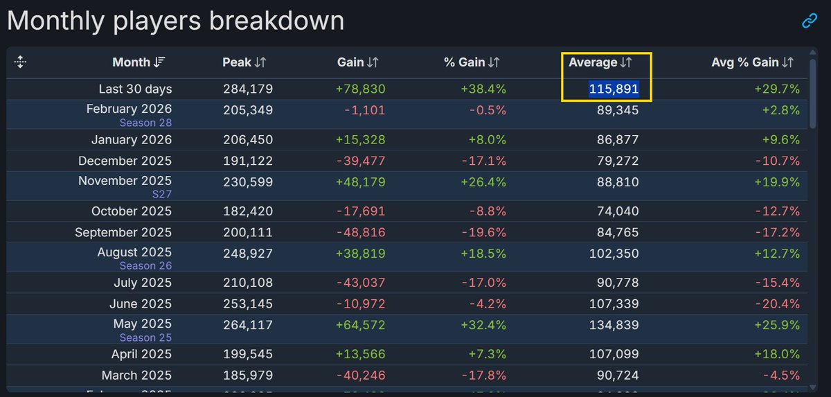 薬用石拳ヒューズ💣本人 tweet media