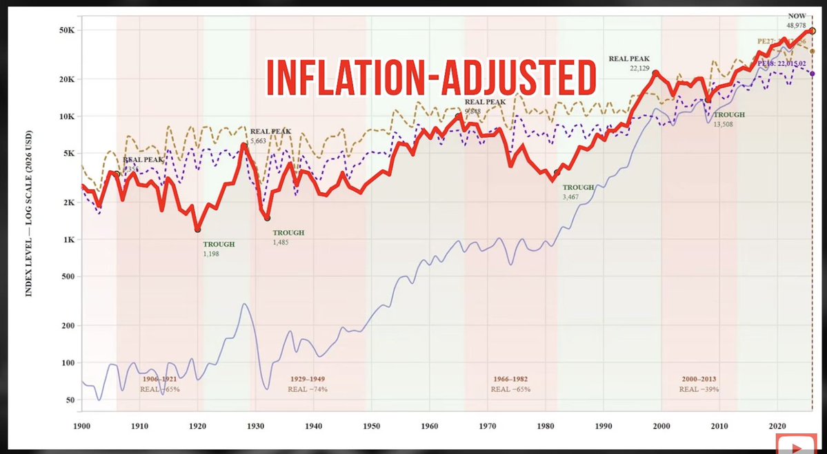 xm newsletter tweet media