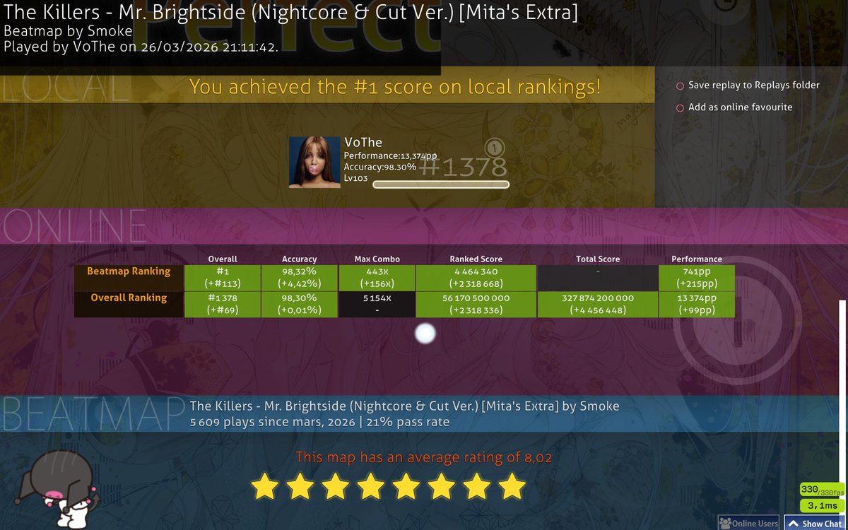 V0Thee🍥💮 tweet media