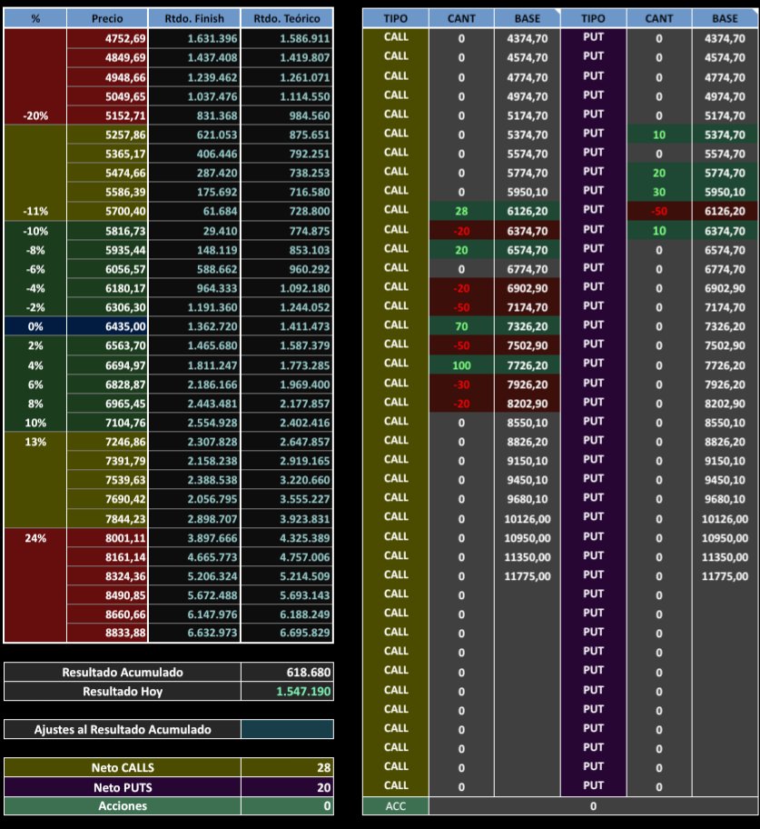 Luis Agnese tweet media