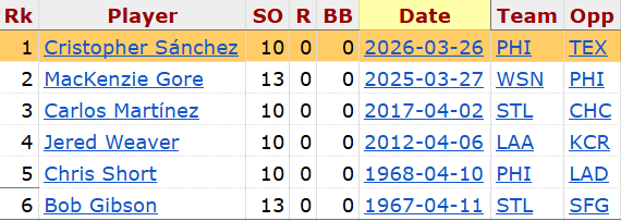 Erick José Lantigua tweet media