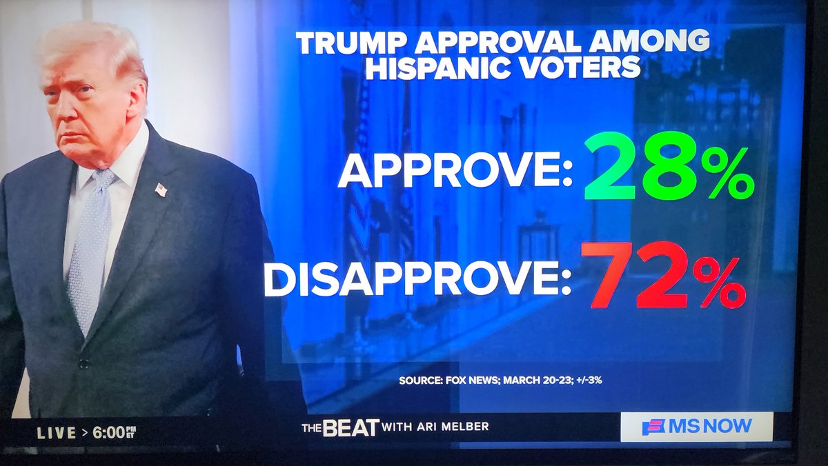 BrooklynDad_Defiant!☮️ tweet media