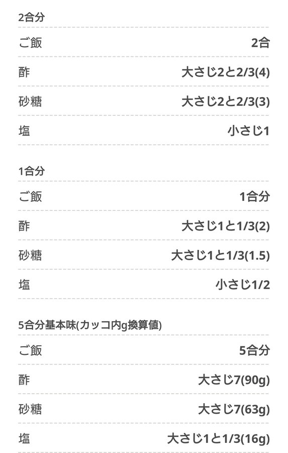 天鵞絨(びろうど)🌶 tweet media