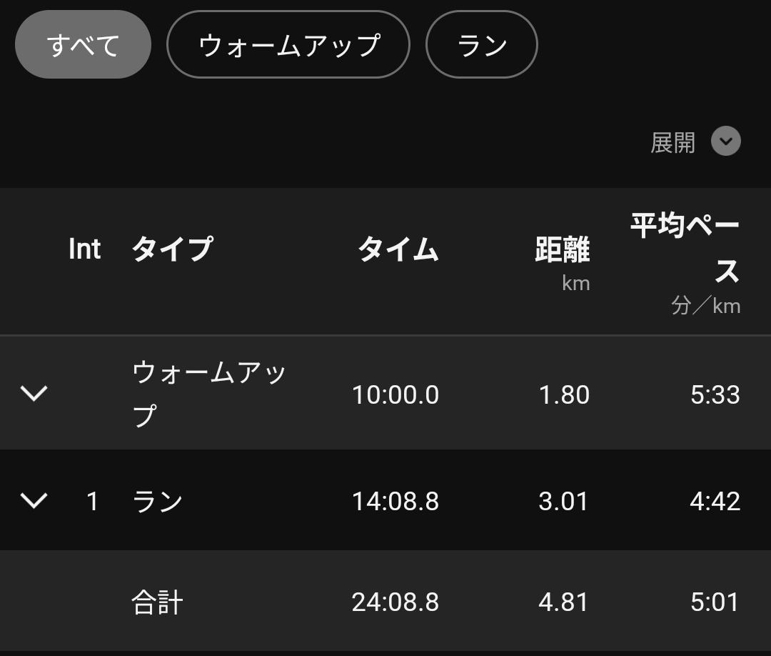 りくのさかな@4/19かすみがうら、11/8アクアライン tweet media