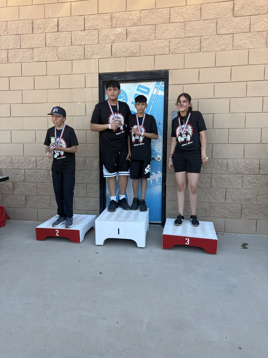 Lourdes Coria tweet media