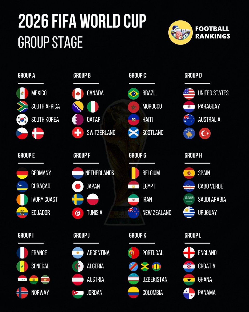 Football Rankings tweet media