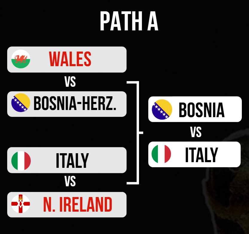 Football Rankings tweet media