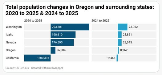 Randy Boyd - Truth never fears "disinformation" tweet media