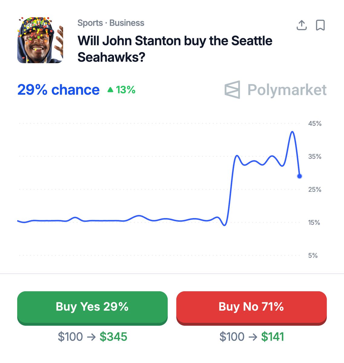 Dov Kleiman tweet media