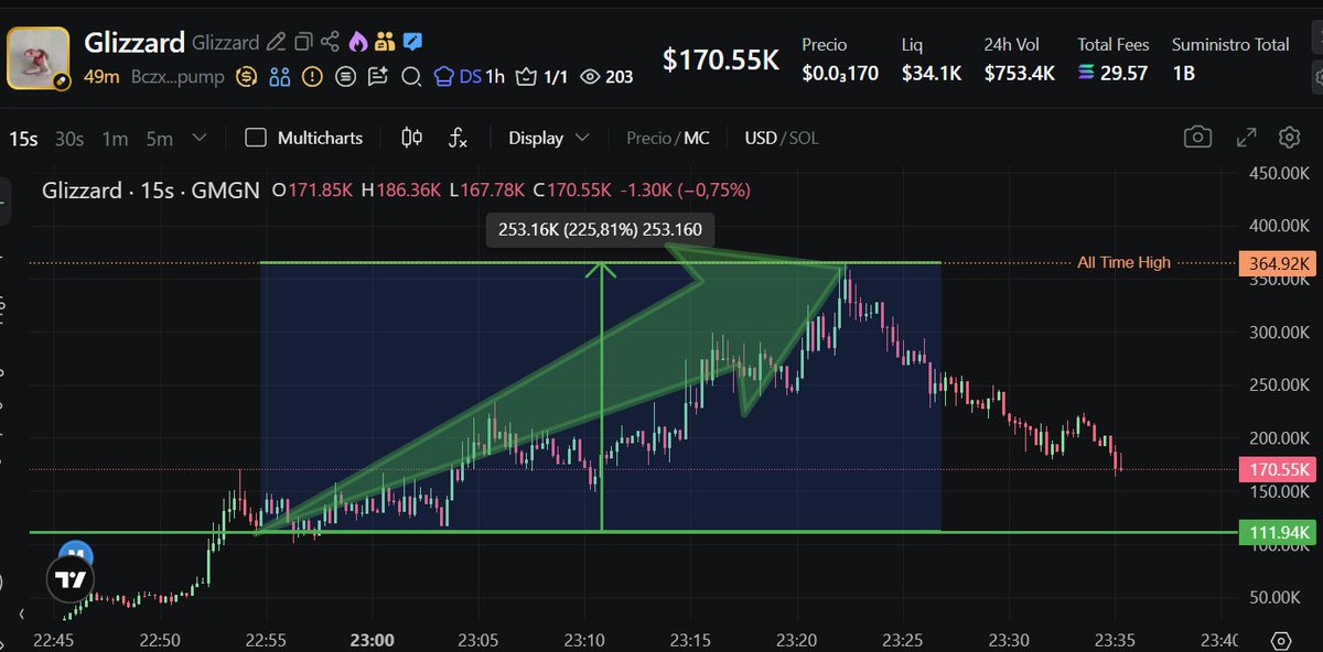 The ICM Printer | Multichain DeFAI tweet media