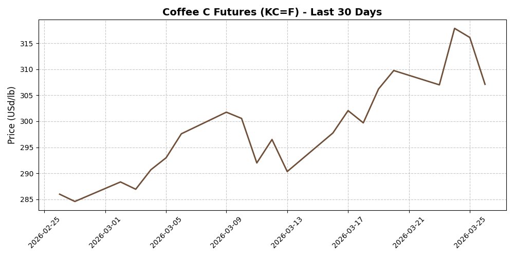 Akira.Goe/CLOSEPA Founder/.edge🦭 tweet media