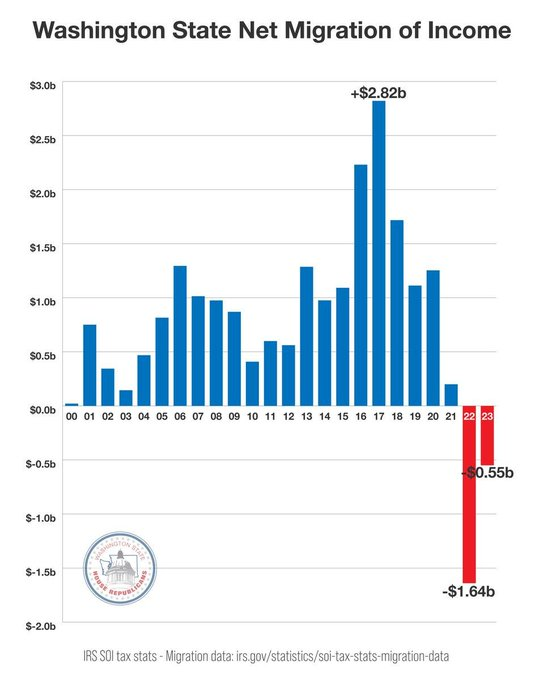 Randy Boyd - Truth never fears "disinformation" tweet media
