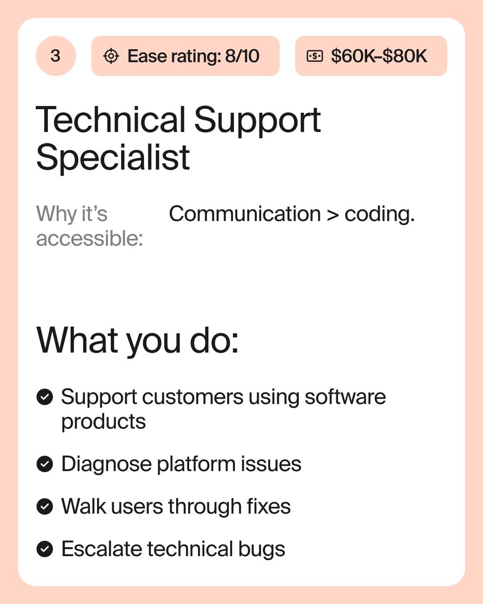 TripleTen tweet media