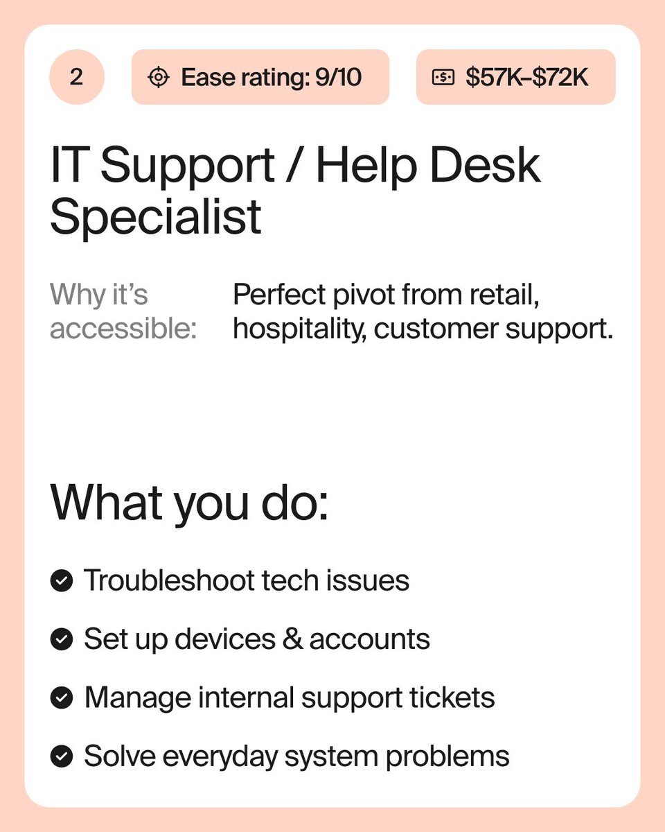 TripleTen tweet media