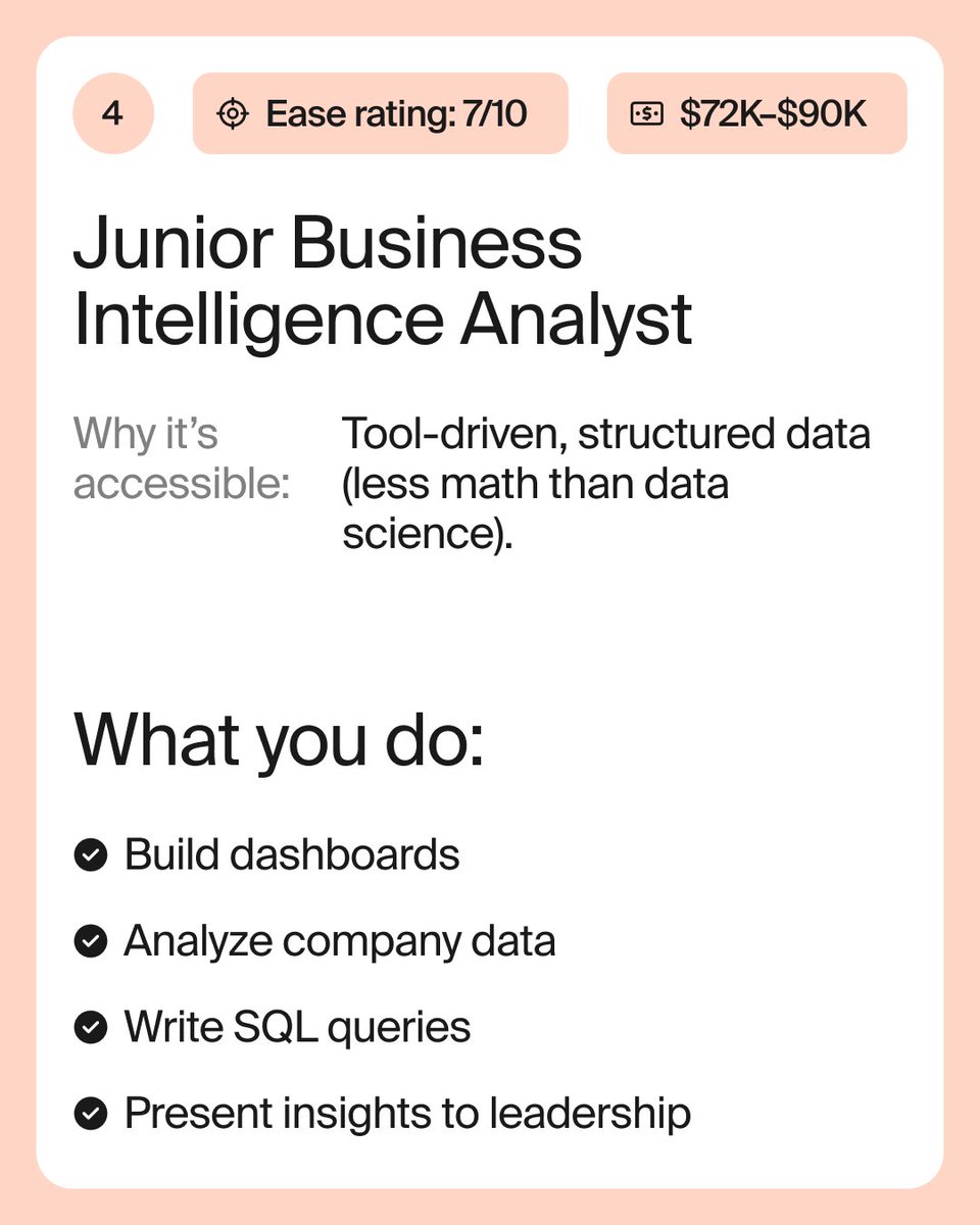 TripleTen tweet media