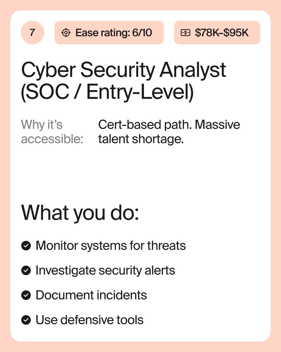 TripleTen tweet media