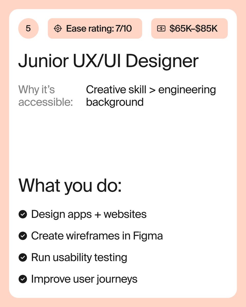 TripleTen tweet media