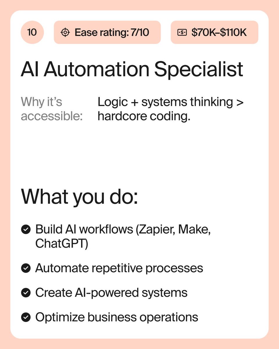 TripleTen tweet media