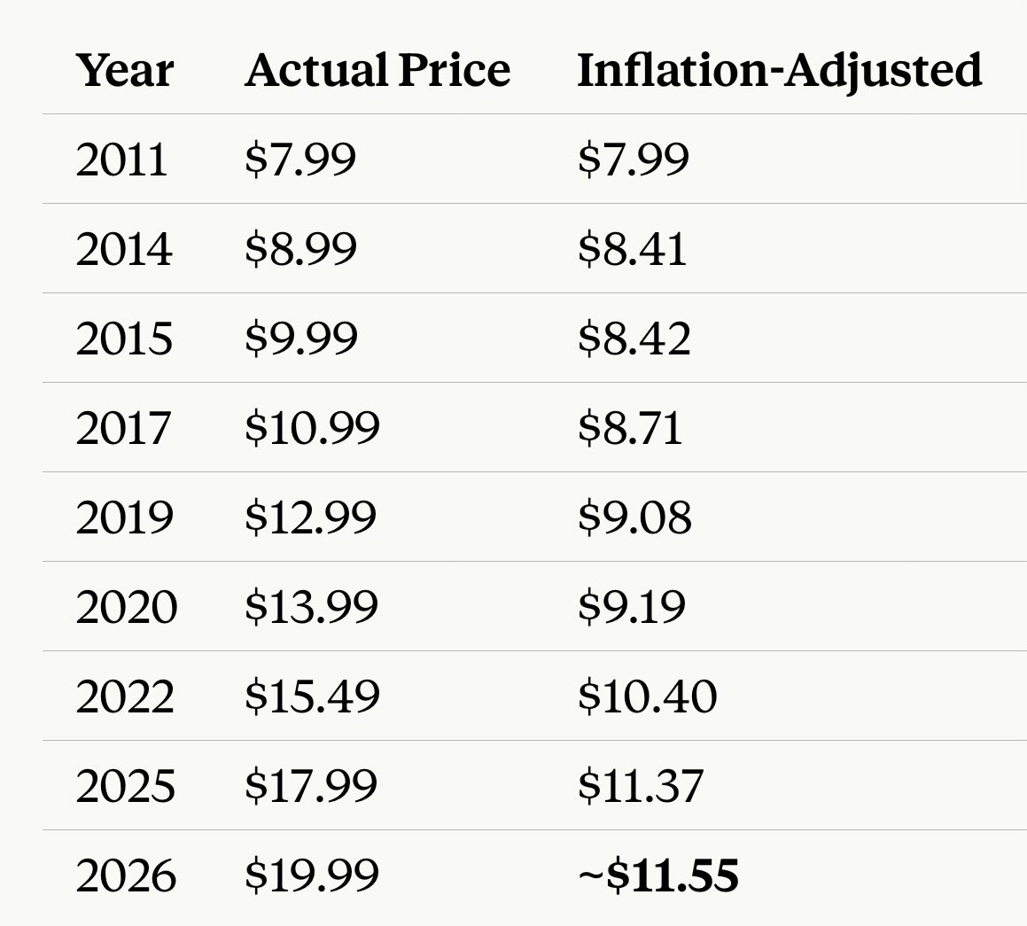 𝑨𝒓𝒊 🃏 tweet media