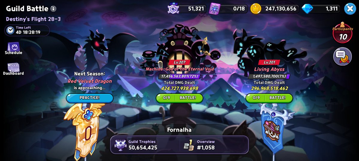 ⟡ Kingdom Charts tweet media