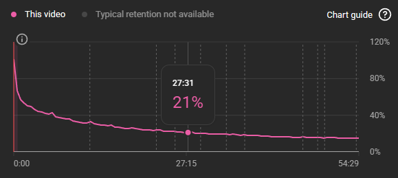 TetraBitGaming tweet media