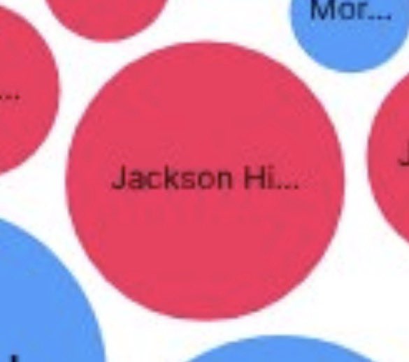 Reddit Lies tweet media