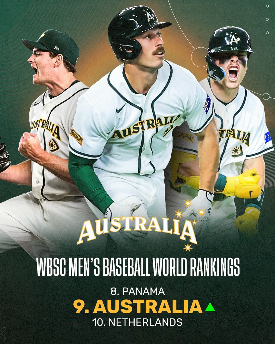 Team Australia ⚾️ tweet media