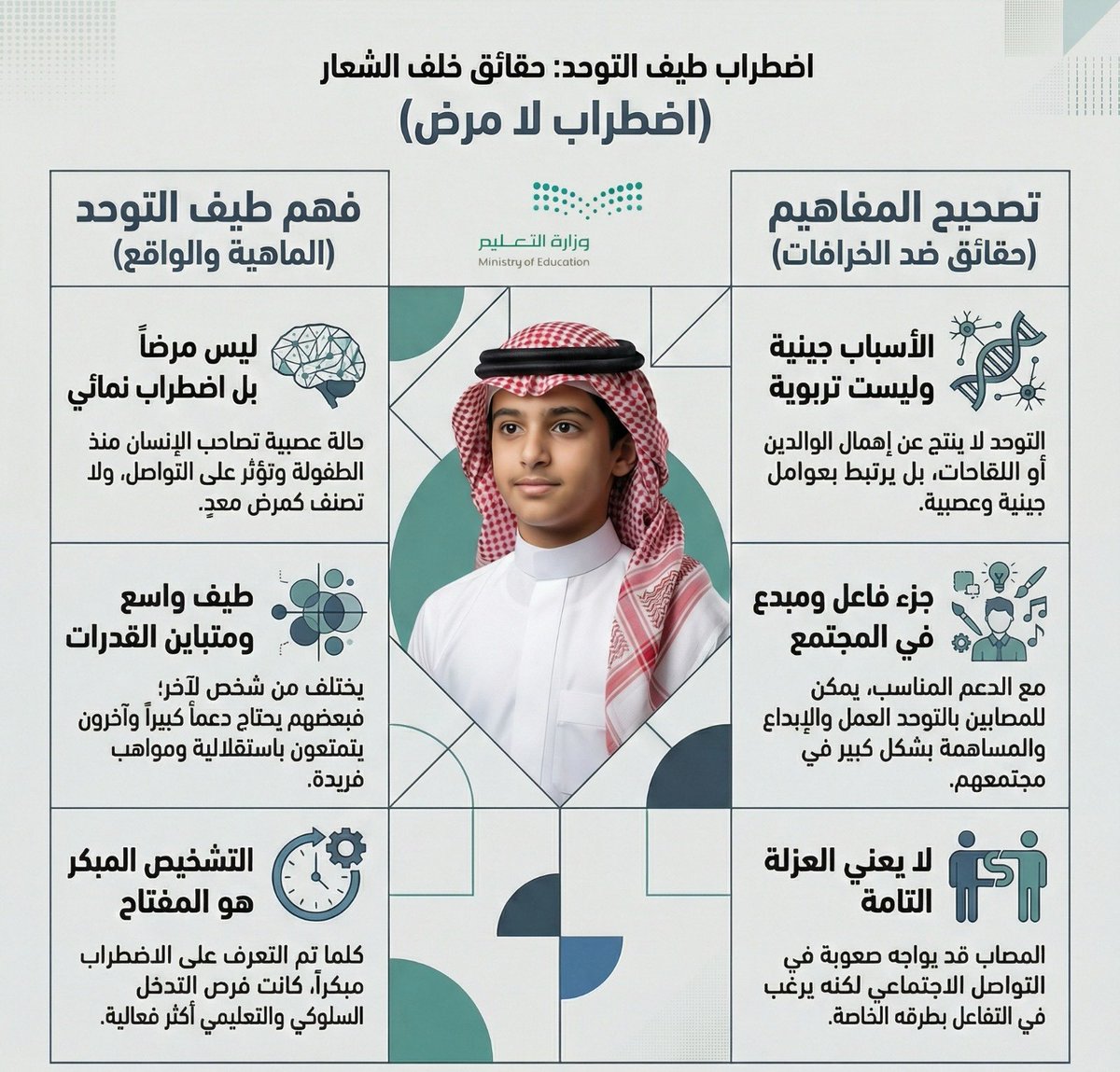 خالد خيري.! tweet media