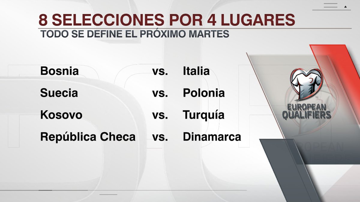 SportsCenter tweet media