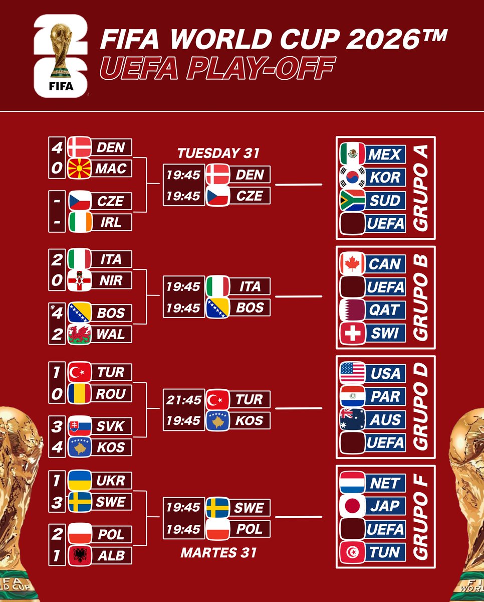 CNF Sports tweet media