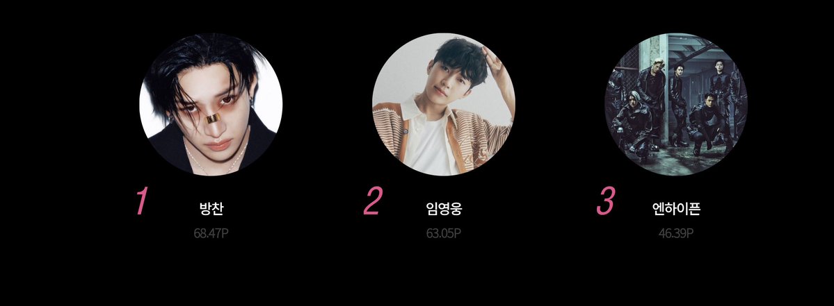 CODE7 GLOBAL tweet media