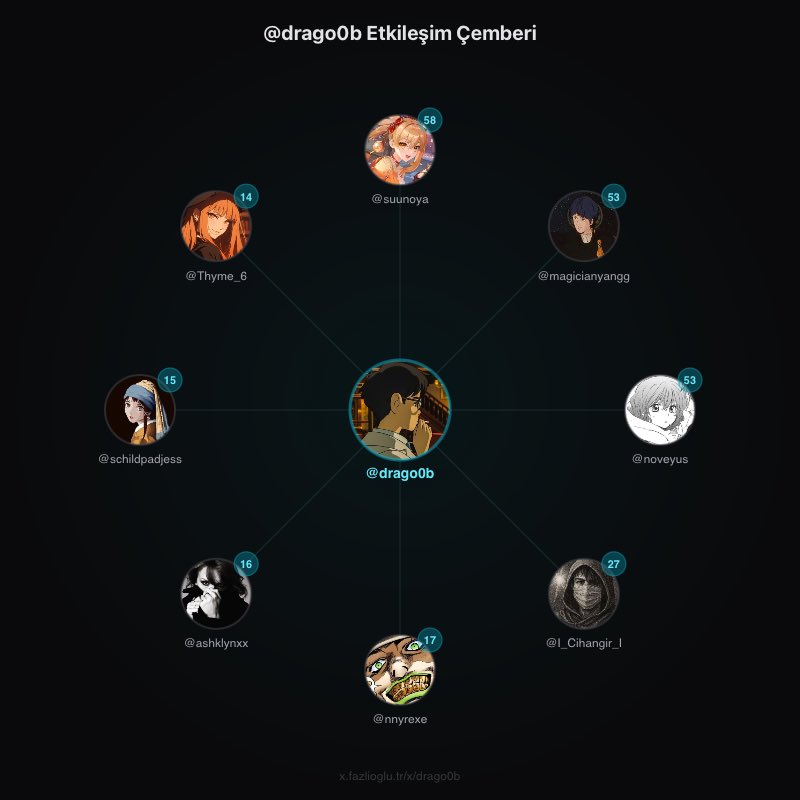 Hüseyni tweet media