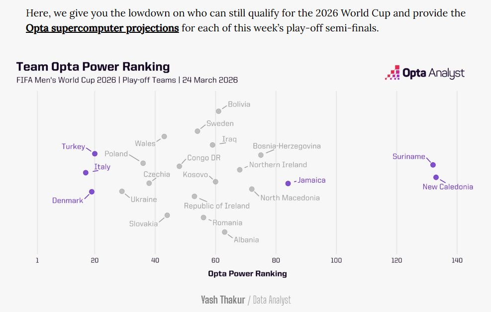 Piotr Klimek tweet media