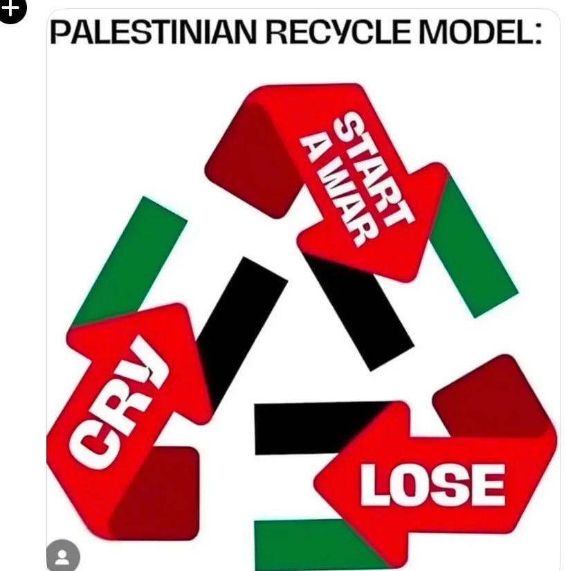 Jordi Fernández 🇮🇱🏴 tweet media