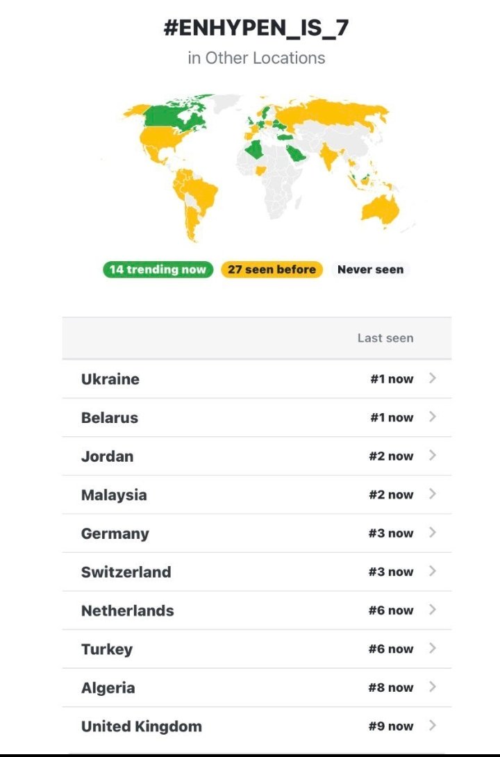 yَََ || ot7 tweet media