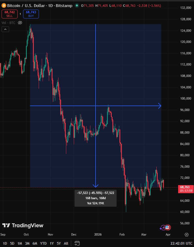 Richard Heart tweet media