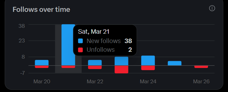 MÏdnÎghtÕnyx tweet media