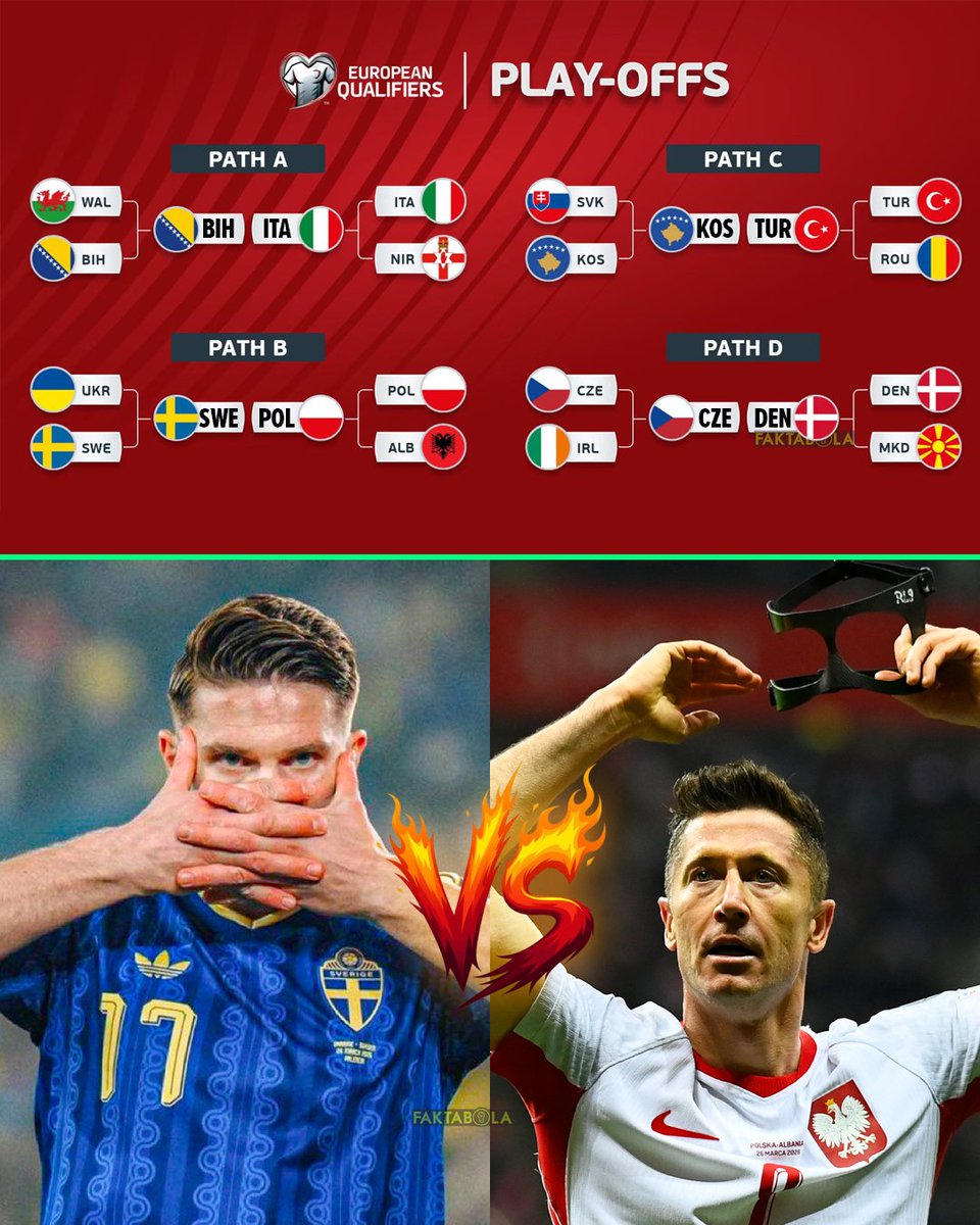 FaktaBola tweet media