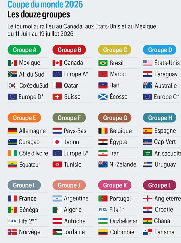 الردع المغربي ⁦🇲🇦⁩⁦🇲🇦⁩⁦🇲🇦⁩⁦🇲🇦⁩⁦🇲🇦⁩ tweet media