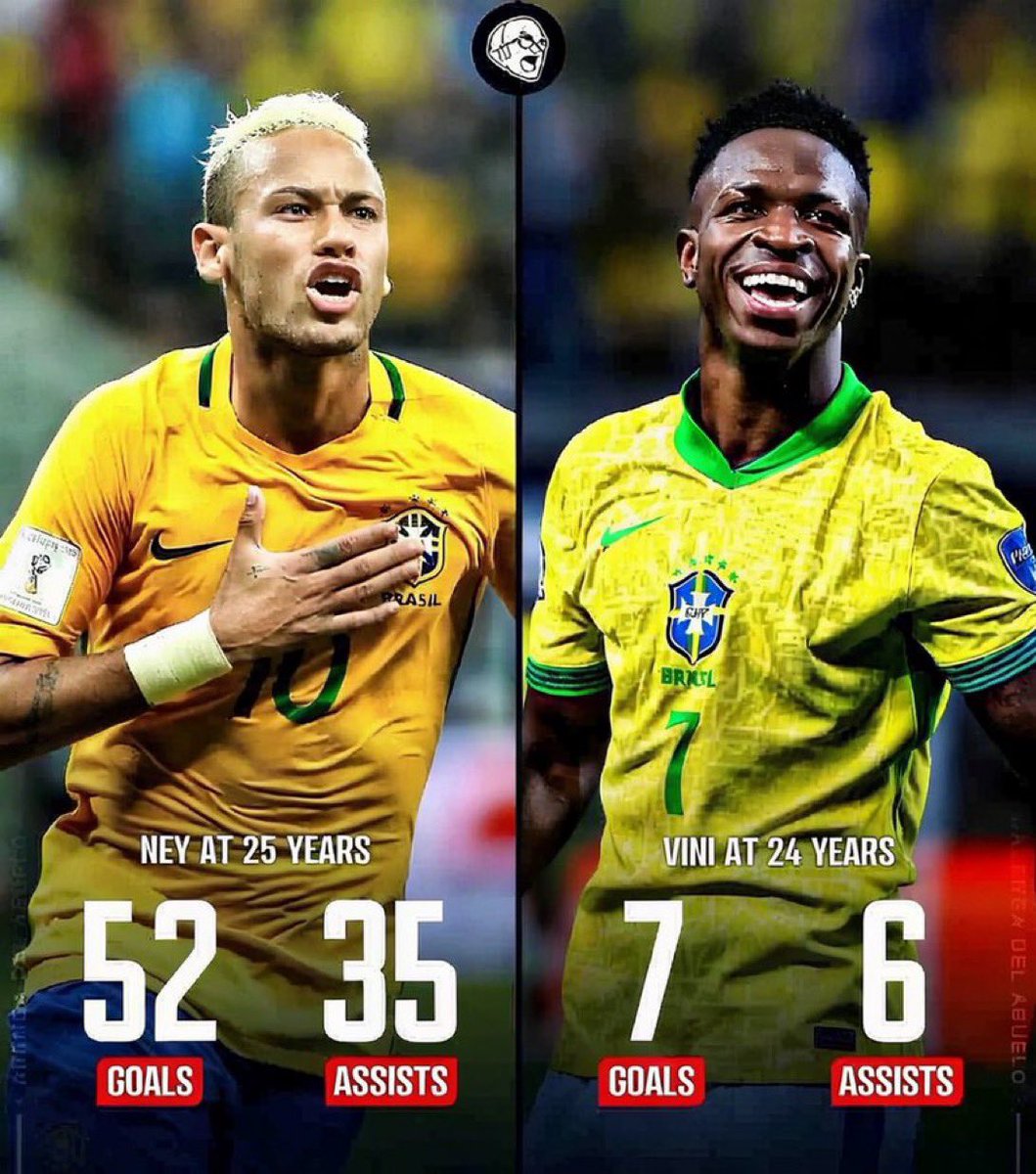 Som I Serem FCB tweet media