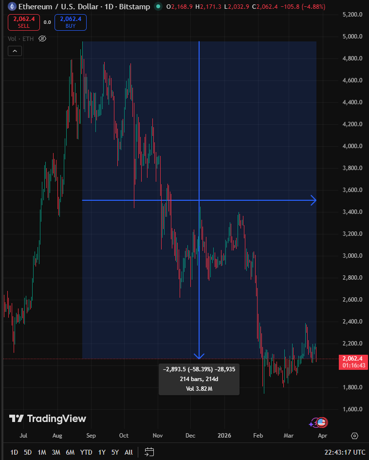Richard Heart tweet media