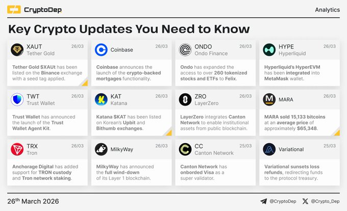 Altcoin Ace Hub tweet media