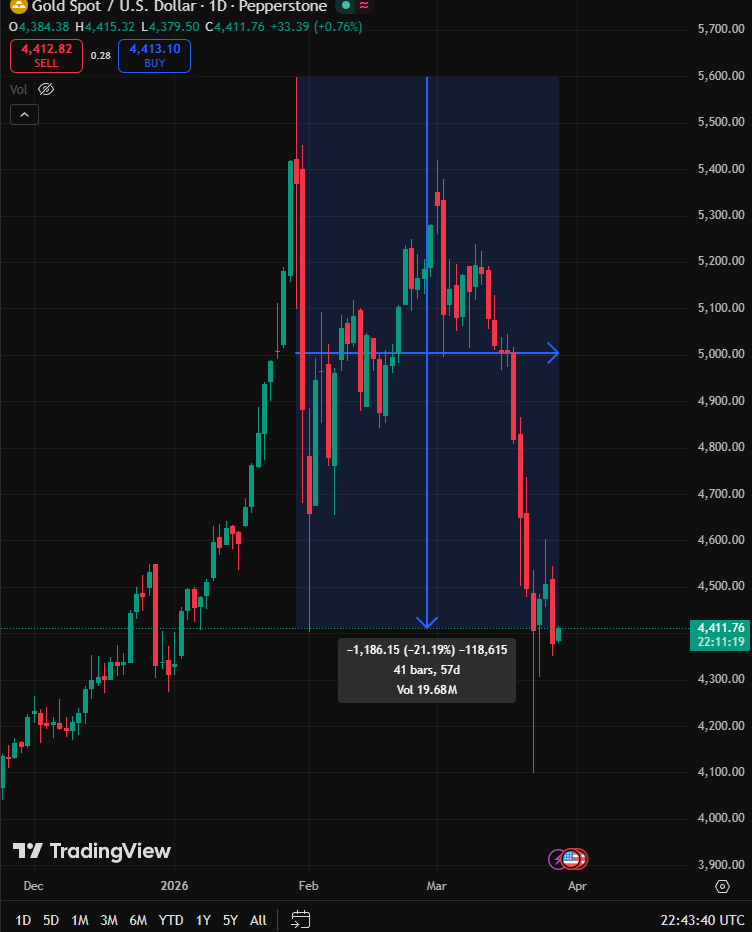 Richard Heart tweet media