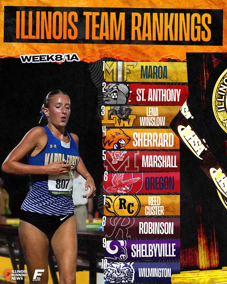 Illinois Running News tweet media