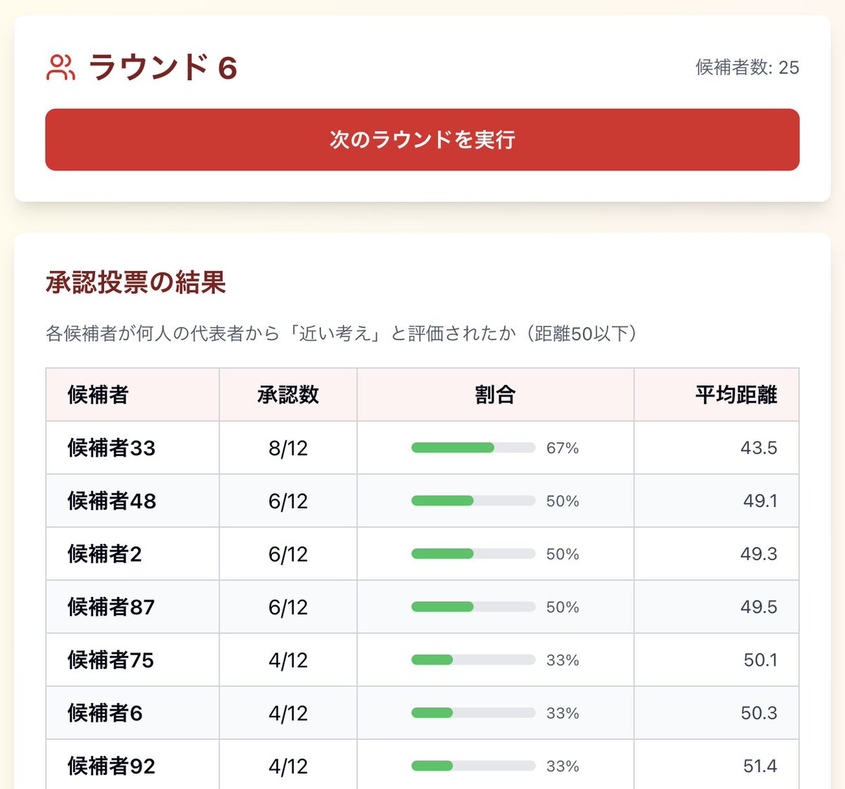 tropical-362827 tweet media